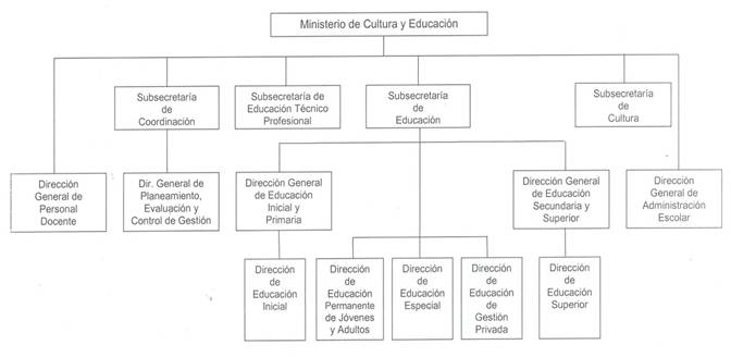 Descripcin: C:\Documents and Settings\mmachado\Mis documentos\1017.JPG